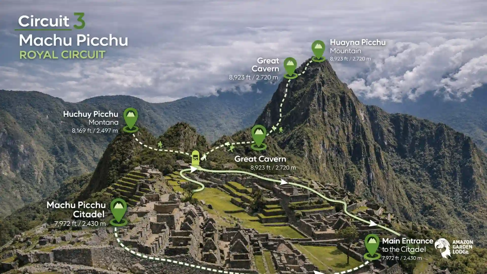 Machu Picchu Circuit 3